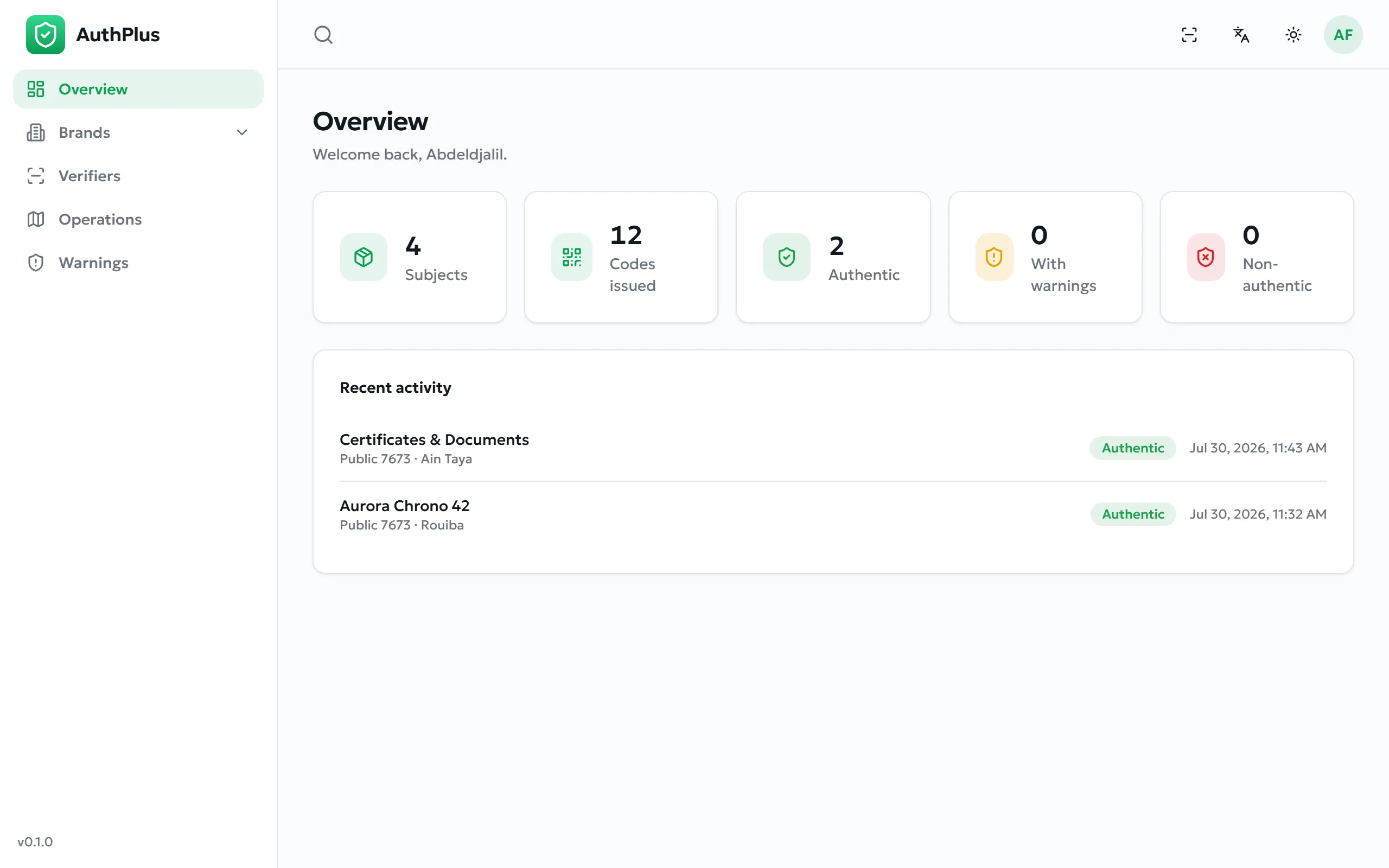 Dashboard overview