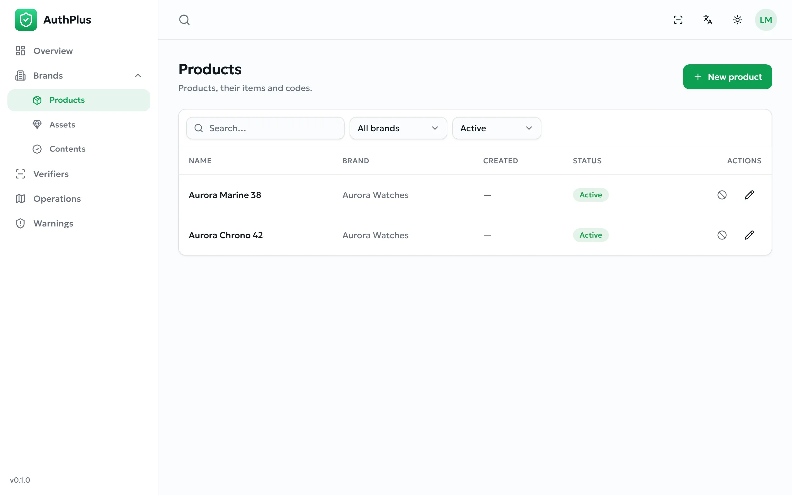 Products list