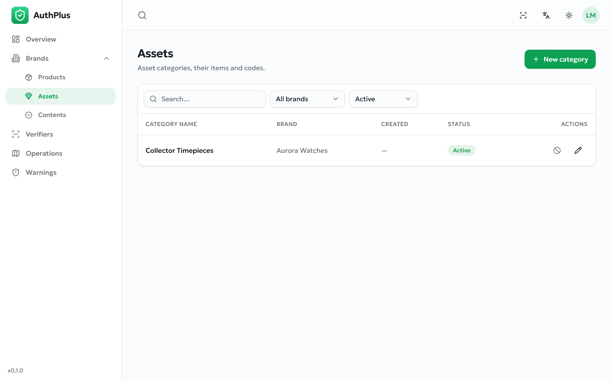 Asset categories list