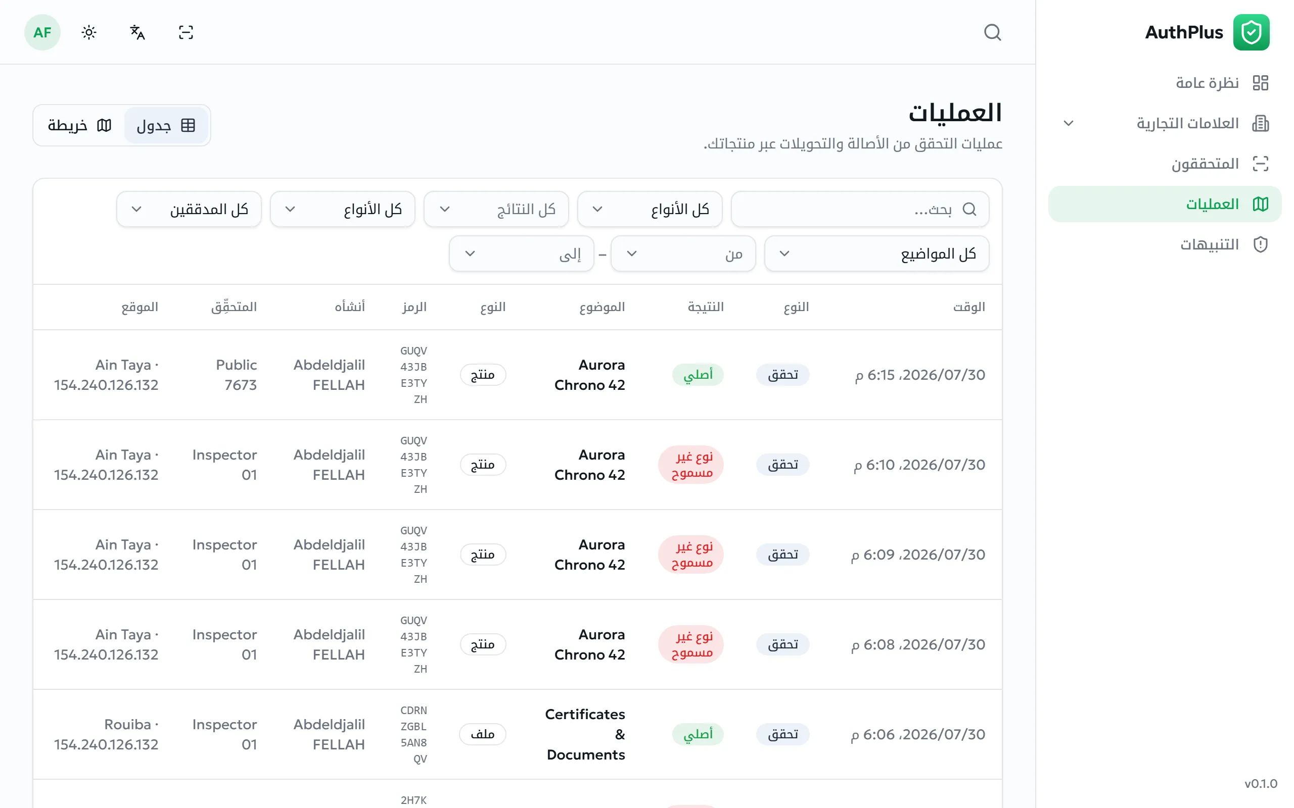 جدول العمليات