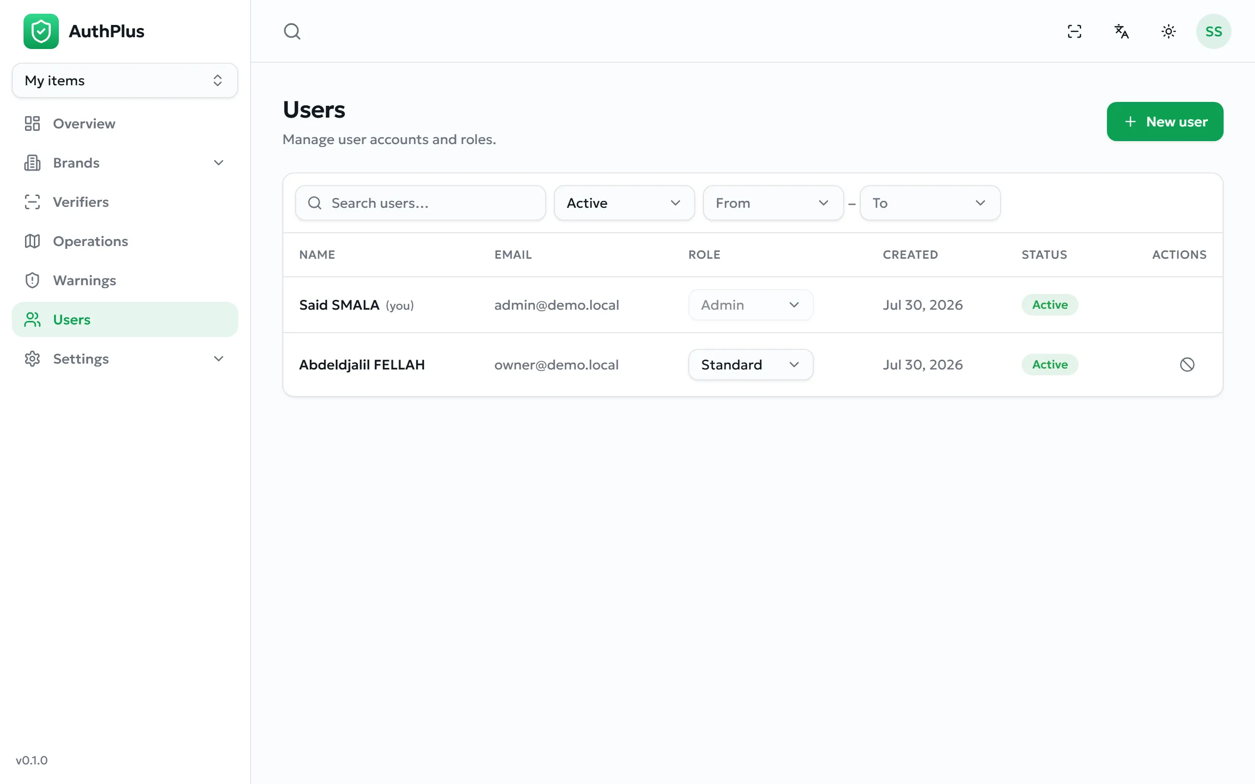 Users list