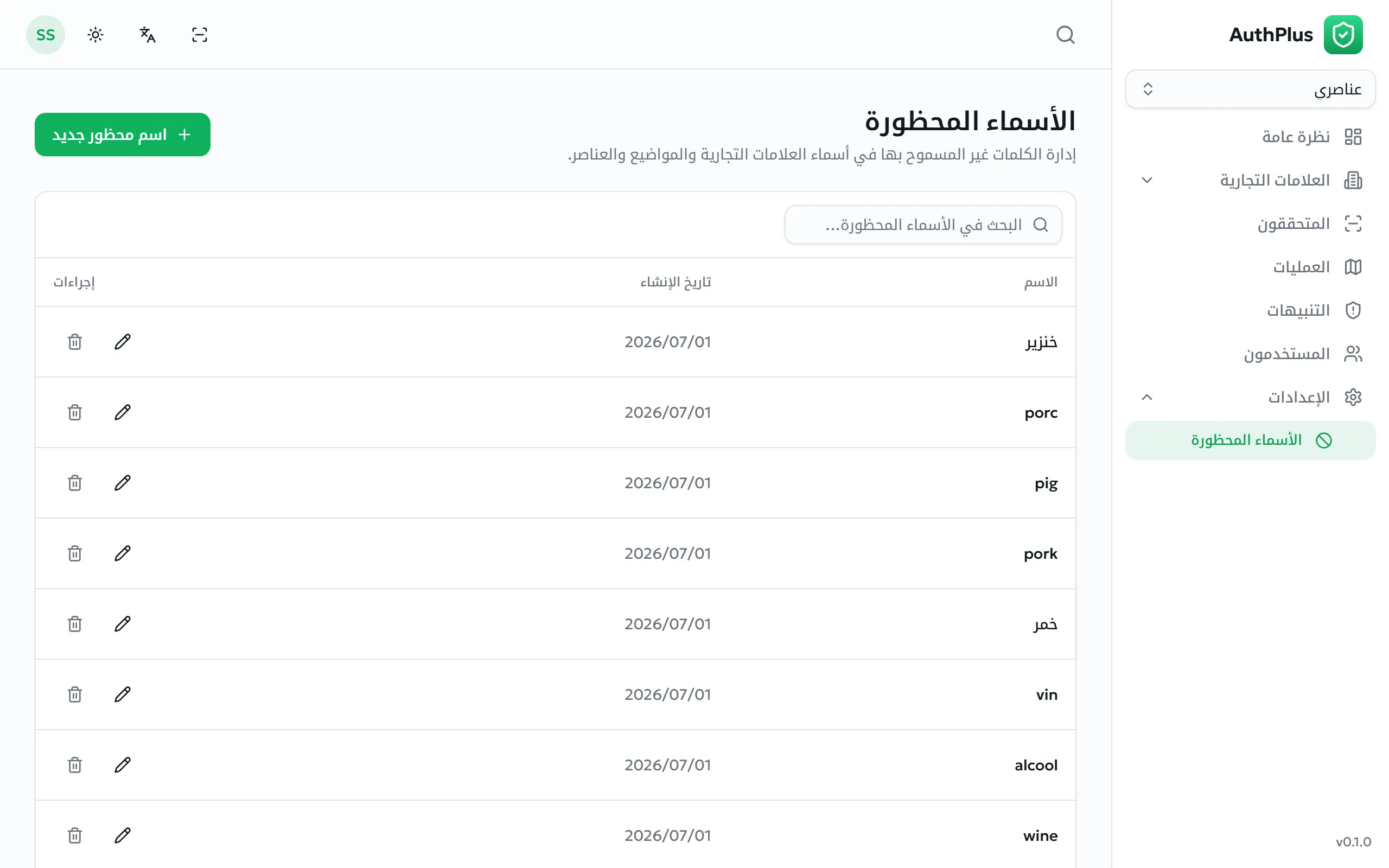 قائمة الأسماء المحظورة