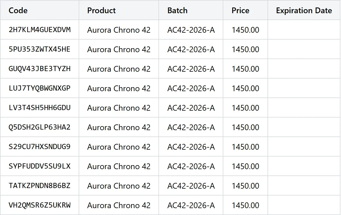 The CSV export
